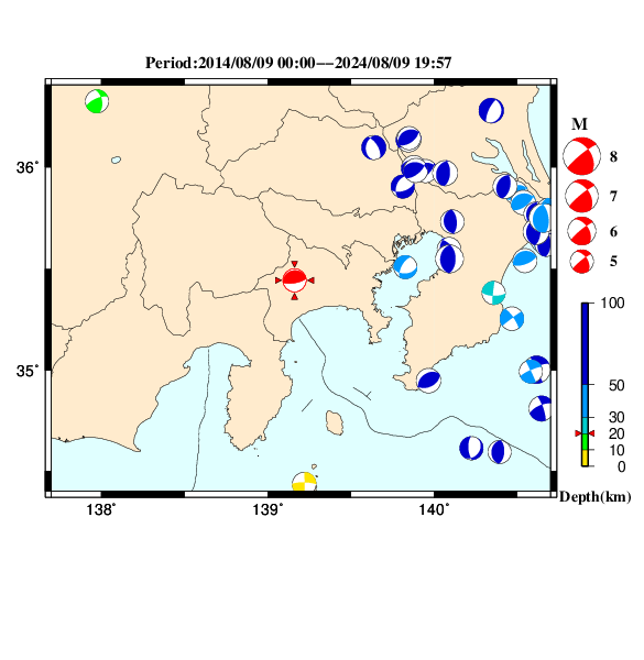 過去に起きた地震のＣＭＴ解