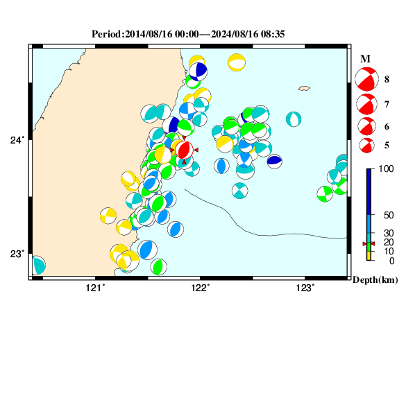 過去に起きた地震のＣＭＴ解