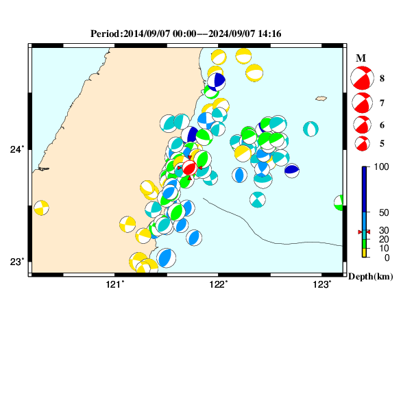 過去に起きた地震のＣＭＴ解