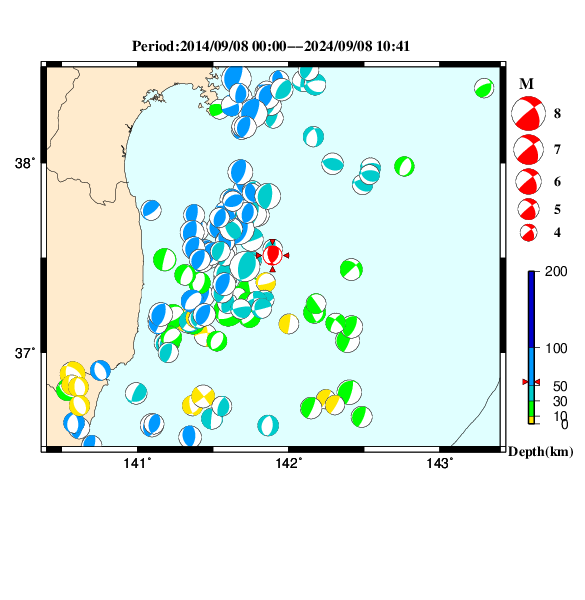 過去に起きた地震のＣＭＴ解