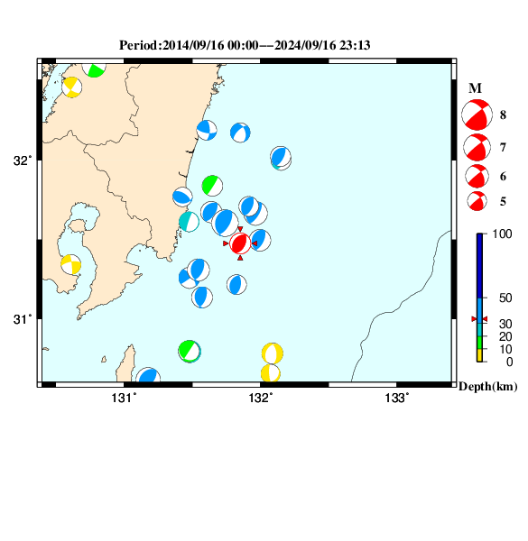 過去に起きた地震のＣＭＴ解