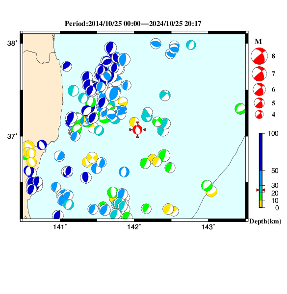 過去に起きた地震のＣＭＴ解