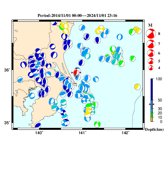 過去に起きた地震のＣＭＴ解