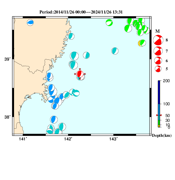 過去に起きた地震のＣＭＴ解