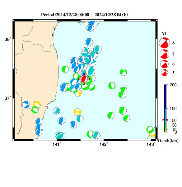 過去に起きた地震のＣＭＴ解