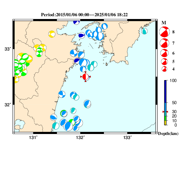 過去に起きた地震のＣＭＴ解