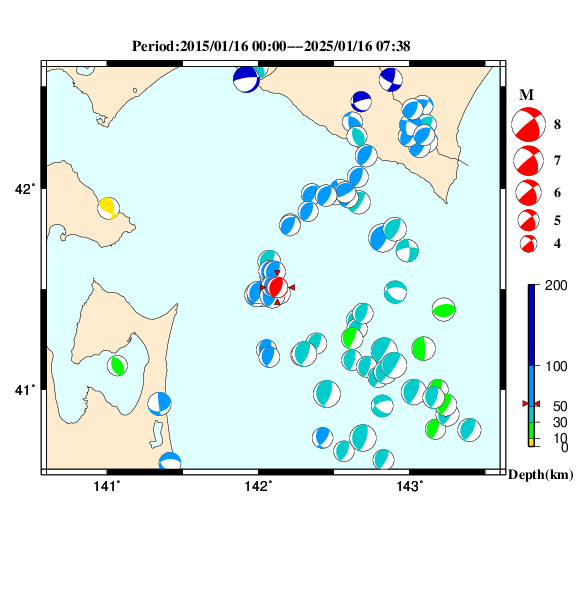 過去に起きた地震のＣＭＴ解