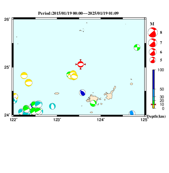 過去に起きた地震のＣＭＴ解