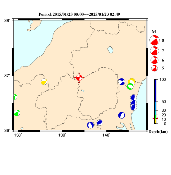 過去に起きた地震のＣＭＴ解