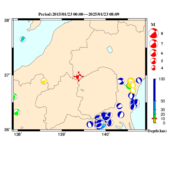 過去に起きた地震のＣＭＴ解