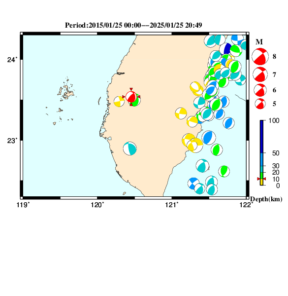 過去に起きた地震のＣＭＴ解