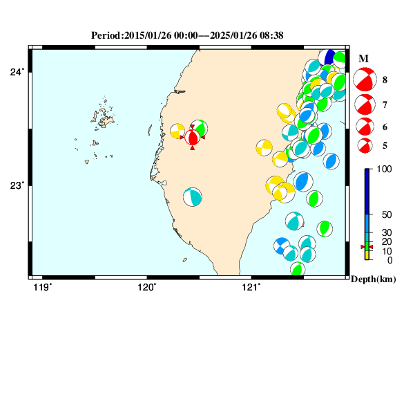 過去に起きた地震のＣＭＴ解