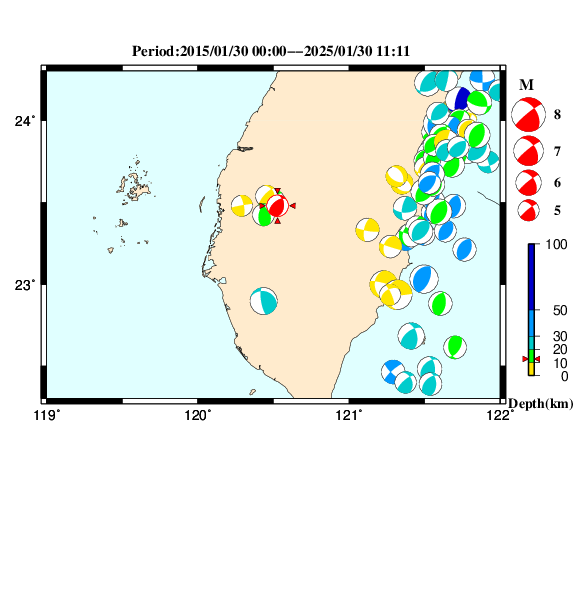 過去に起きた地震のＣＭＴ解