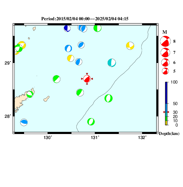 過去に起きた地震のＣＭＴ解