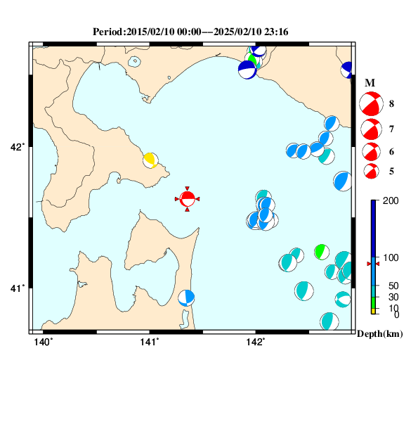 過去に起きた地震のＣＭＴ解