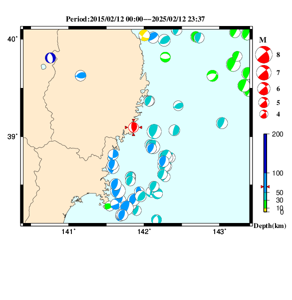 過去に起きた地震のＣＭＴ解