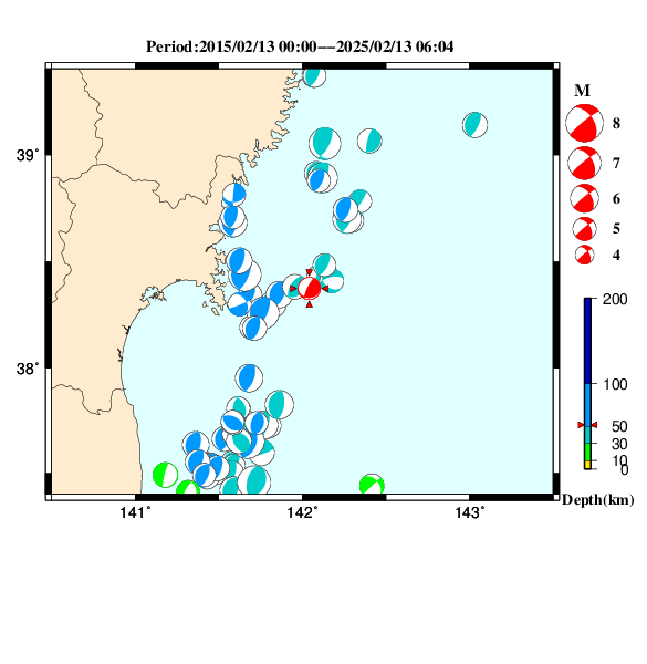 過去に起きた地震のＣＭＴ解