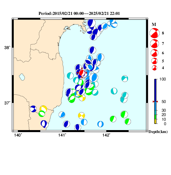 過去に起きた地震のＣＭＴ解