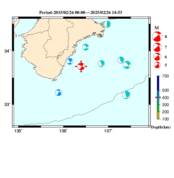 過去に起きた地震のＣＭＴ解