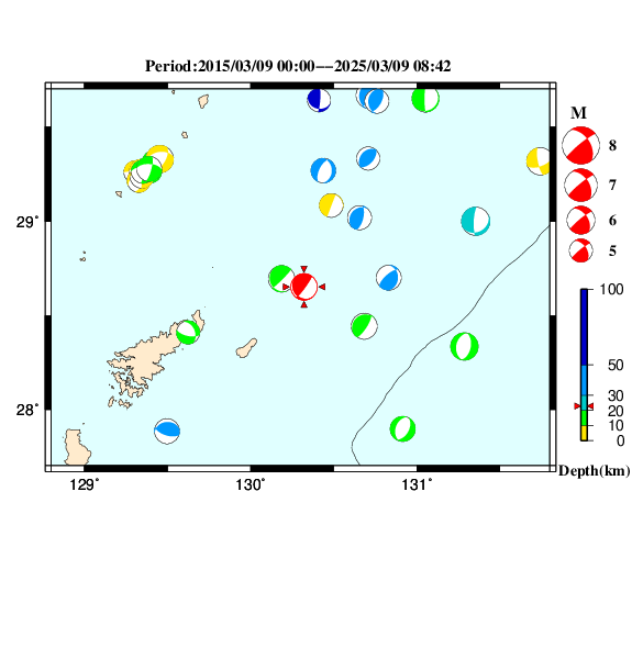 過去に起きた地震のＣＭＴ解