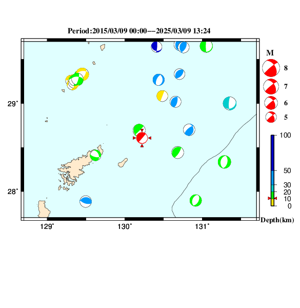 過去に起きた地震のＣＭＴ解