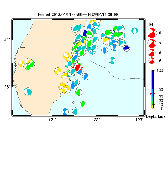 過去に起きた地震のＣＭＴ解