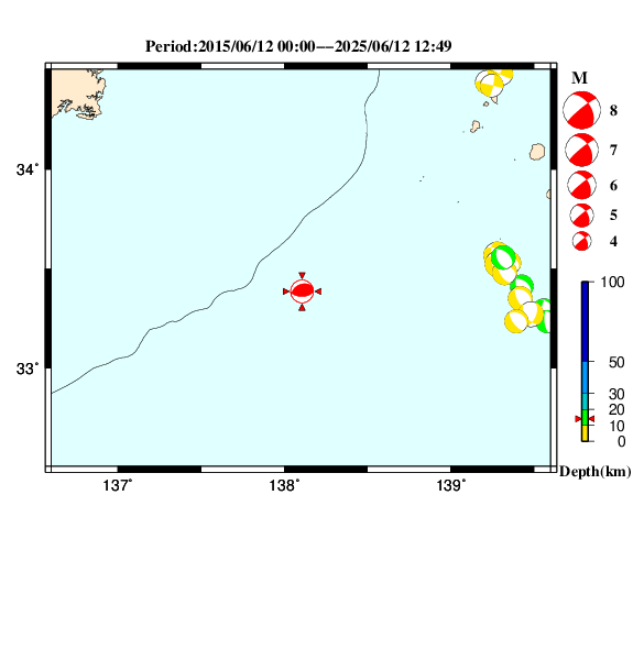 過去に起きた地震のＣＭＴ解
