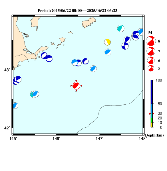 過去に起きた地震のＣＭＴ解
