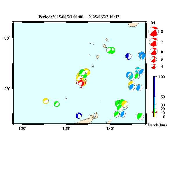 過去に起きた地震のＣＭＴ解