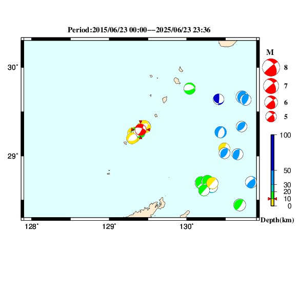 過去に起きた地震のＣＭＴ解