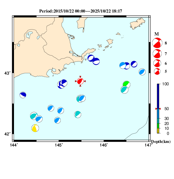 過去に起きた地震のＣＭＴ解
