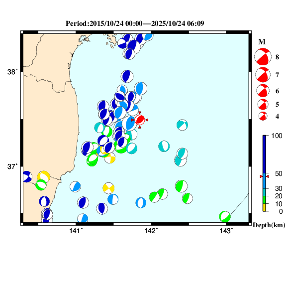 過去に起きた地震のＣＭＴ解