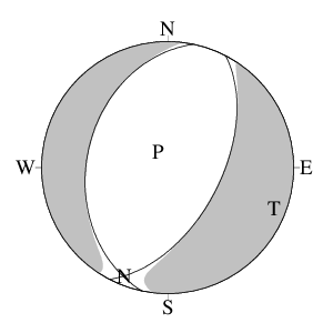 正断層型のＣＭＴ解