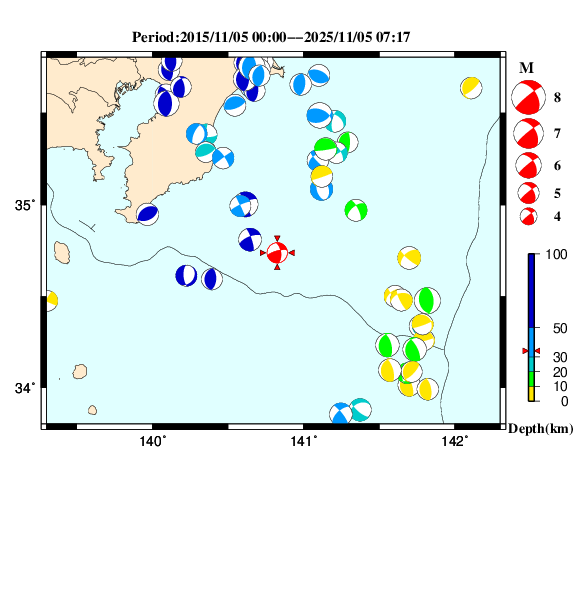 過去に起きた地震のＣＭＴ解