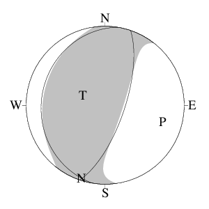 逆断層型のＣＭＴ解