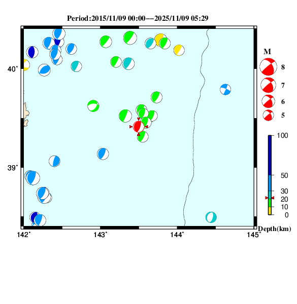 過去に起きた地震のＣＭＴ解