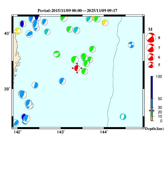 過去に起きた地震のＣＭＴ解