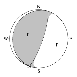 逆断層型のＣＭＴ解