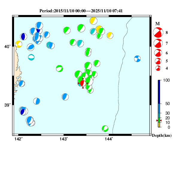 過去に起きた地震のＣＭＴ解