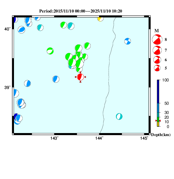 過去に起きた地震のＣＭＴ解