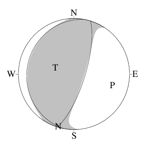 逆断層型のＣＭＴ解