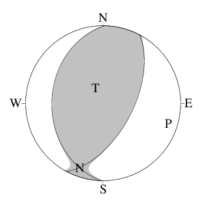 逆断層型のＣＭＴ解