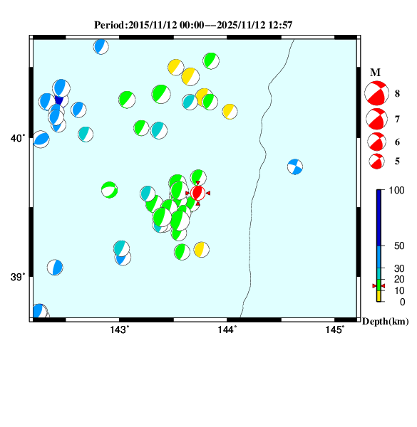 過去に起きた地震のＣＭＴ解