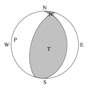 逆断層型のＣＭＴ解