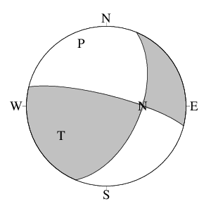 横ずれ断層型のＣＭＴ解