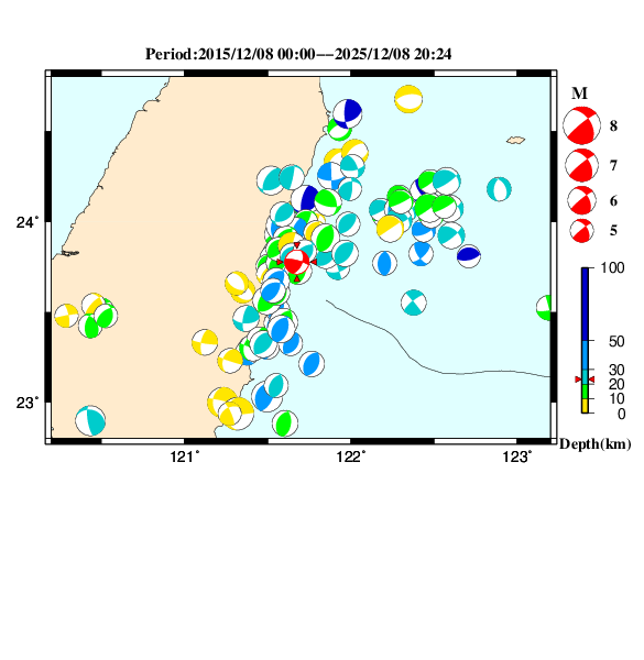 過去に起きた地震のＣＭＴ解
