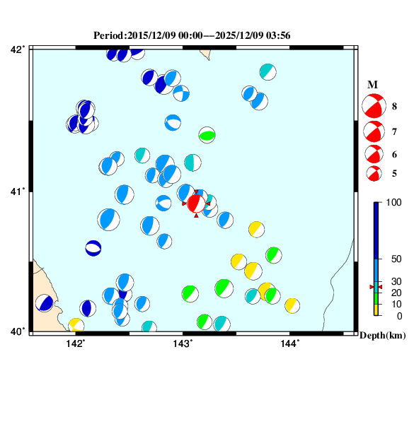 過去に起きた地震のＣＭＴ解