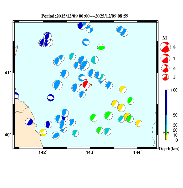 過去に起きた地震のＣＭＴ解