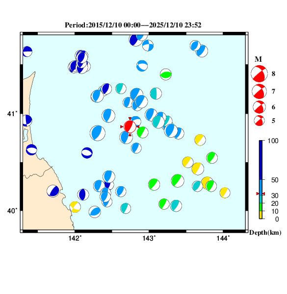 過去に起きた地震のＣＭＴ解
