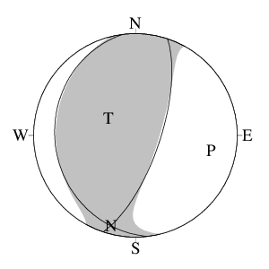 逆断層型のＣＭＴ解